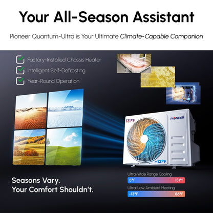Pioneer Dual Split 21000 BTU 1.5-Ton Quantum Ultra Wi-Fi 24 SEER2 Energy-Star Multi (2) Zone Wall Mount Air Conditioner Heat Pump 230-Volt - WYT020GLSI24M2-12W-9W